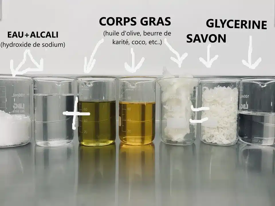 glycérine naturelle savon